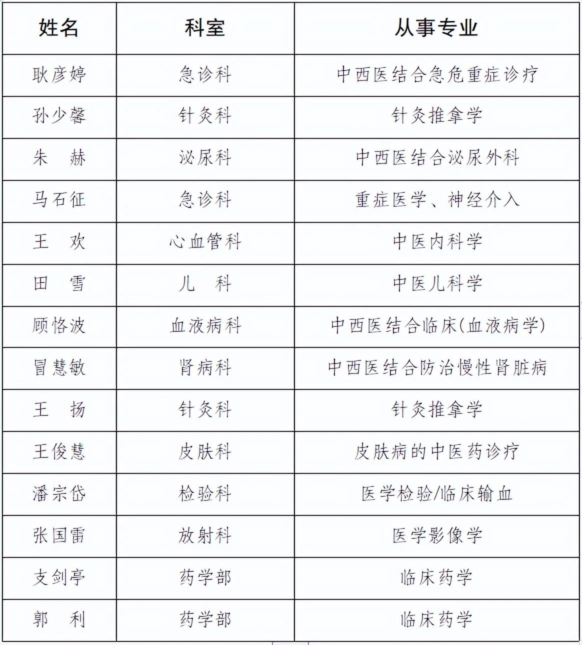 原文配图