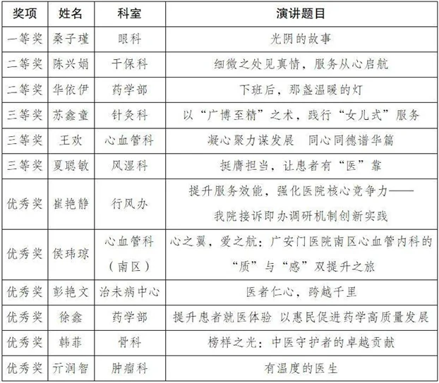 原文配图