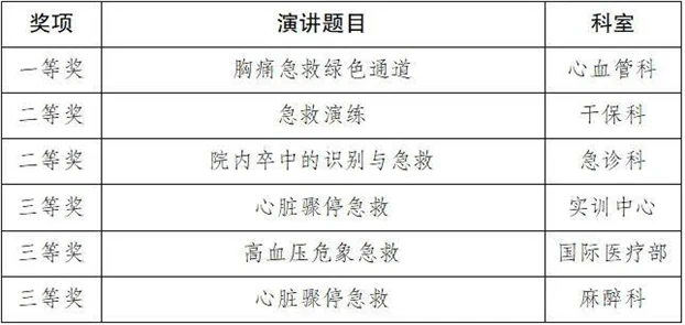 原文配图