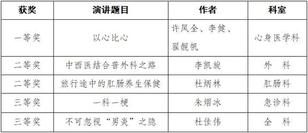 原文配图